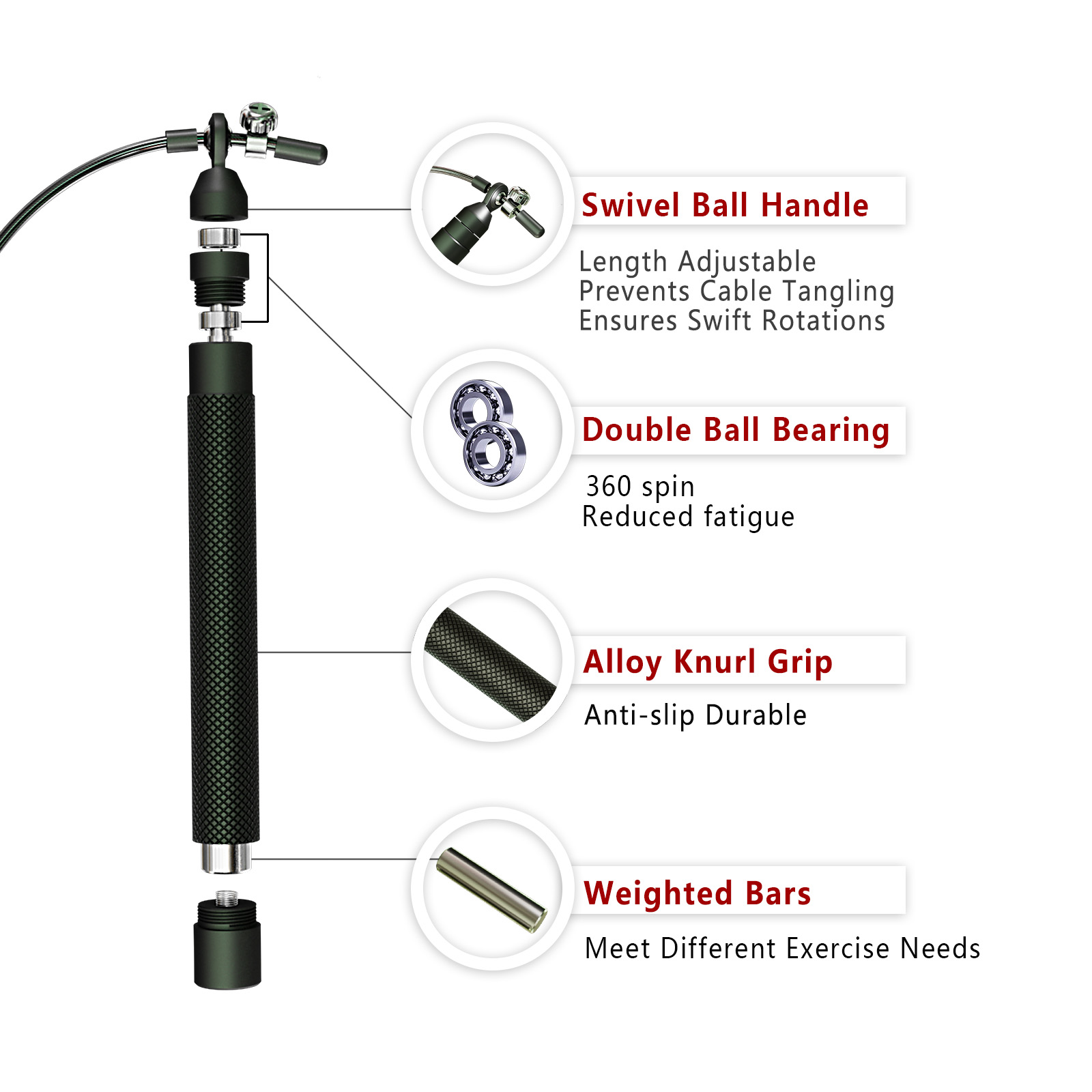 クロスフィット加重縄跳びジムフィットネススポーツ、クエルダパ - Crossfit Workout With Equipment のレビューと価格